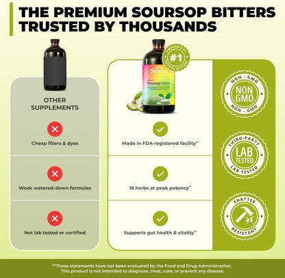 Serene Herbs Soursop Bitters Liquid with Soursop Leaves for Gut Cleanse